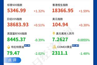 dota2雷竞技赞助截图3